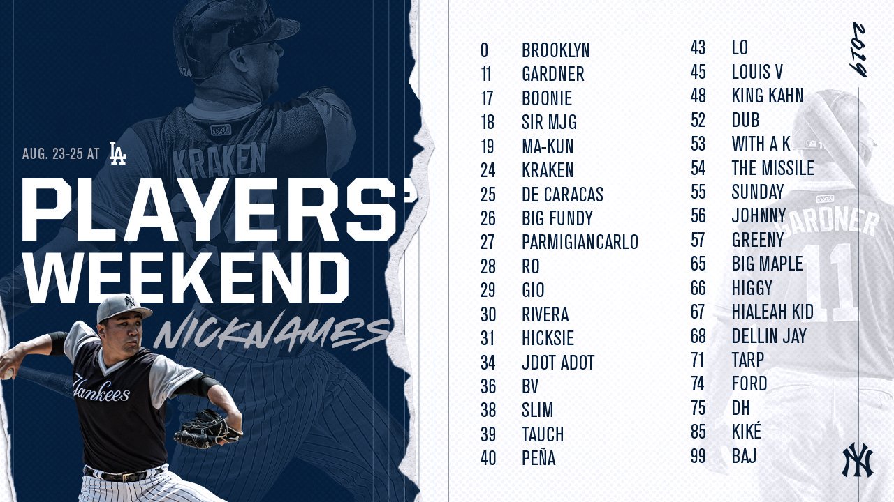Yankees Unveil Nicknames And Jerseys For Players Weekend Bronx