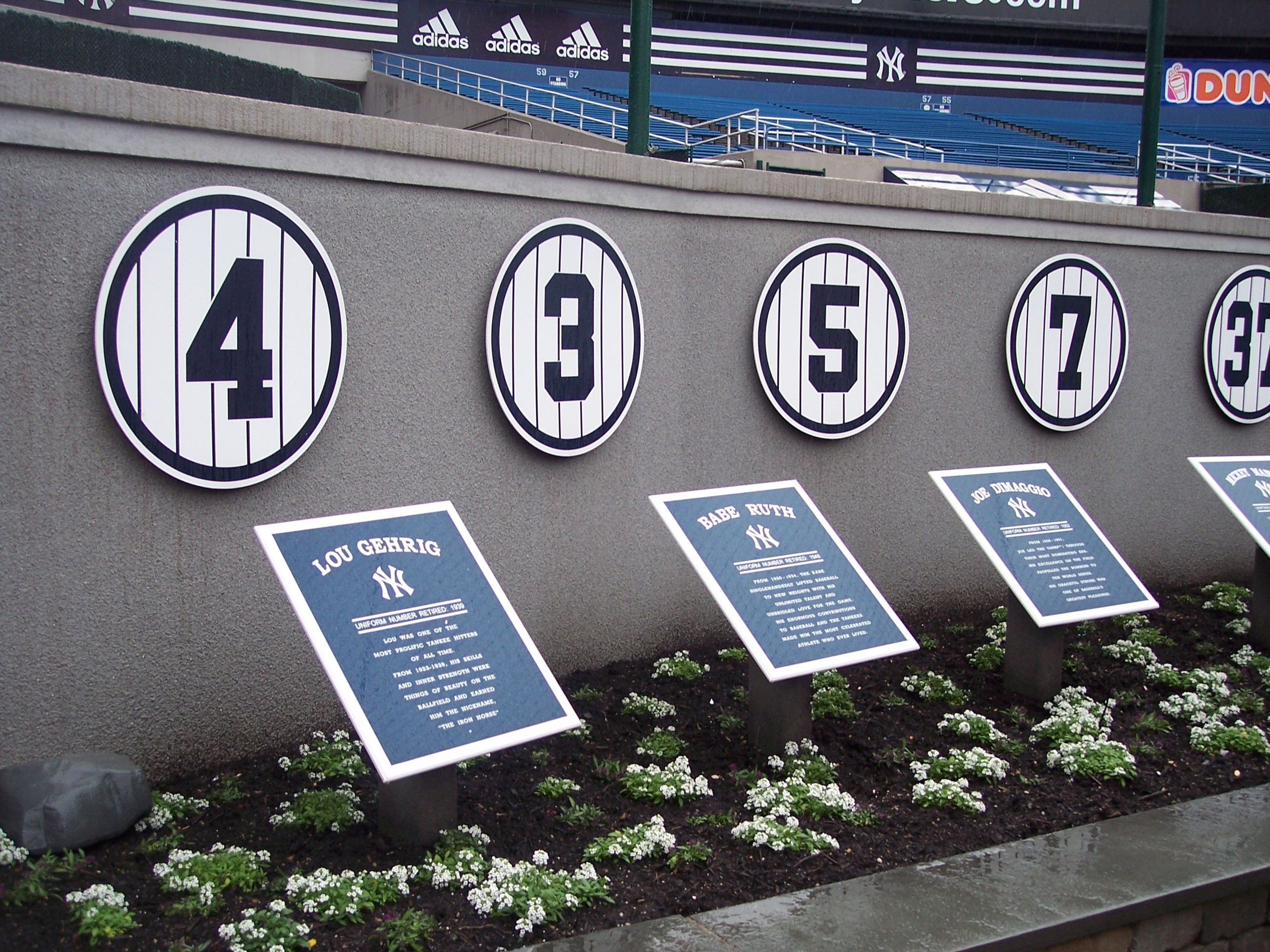 yankees retired jersey numbers